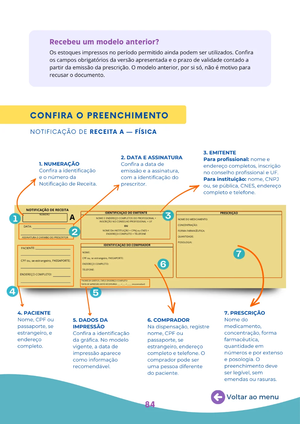 Confira o preenchimento – Notificação de Receita A física