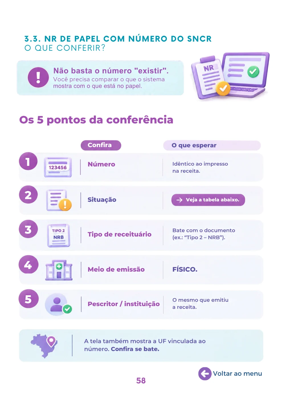 NR de papel com número do SNCR: o que conferir