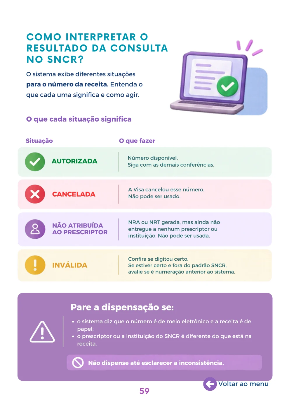 Como interpretar o resultado da consulta no SNCR