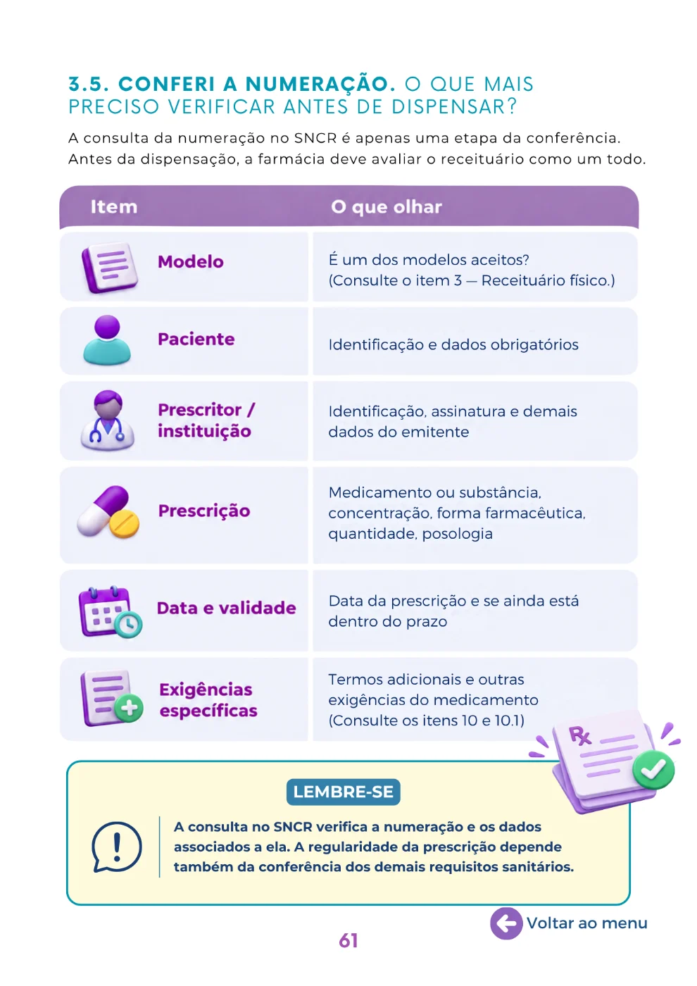 O que mais verificar antes de dispensar